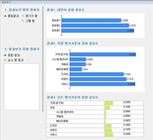 그림입니다.
원본 그림의 이름: CLP00001d5c0011.bmp
원본 그림의 크기: 가로 779pixel, 세로 714pixel
